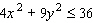 <strong>Choose the graph of the following inequality. </strong> A) B) C) D)