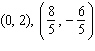 <strong>Solve the system of equations. </strong> A) B) C) D) E)