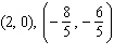 <strong>Solve the system of equations. </strong> A) B) C) D) E)