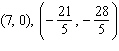 <strong>Solve the system of equations. </strong> A) B) C) D) E)