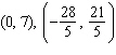 <strong>Solve the system of equations. </strong> A) B) C) D) E)