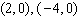 <strong>Solve the system of equations. </strong> A) B) C) D) E)