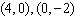 <strong>Solve the system of equations. </strong> A) B) C) D) E)