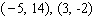 <strong>Solve the system of equations. </strong> A) B) C) D) E)