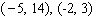 <strong>Solve the system of equations. </strong> A) B) C) D) E)