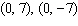 <strong>Solve the system of equations. </strong> A) B) C) D) E)