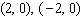 <strong>Solve the system of equations. </strong> A) B) C) D) E)