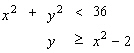 <strong>Choose the graph of the solution sets to the following systems. </strong> A) B) C) D)