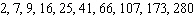 <strong>Write the first ten terms of the sequence defined by the recursion formula. </strong> A) B) C) D) E)