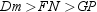 is circumscribed about in such a way that . Which angle of has the greatest measure?