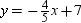 What is the slope of any line that is perpendicular to the graph of ?