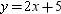 The lines which are the graphs of and intersect at one point.