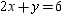 <strong>Which line is parallel to the graph of ?</strong> A) B) C) D)