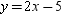 <strong>Which line is parallel to the graph of ?</strong> A) B) C) D)