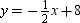 <strong>Which line is parallel to the graph of ?</strong> A) B) C) D)
