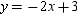 <strong>Which line is parallel to the graph of ?</strong> A) B) C) D)