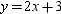 <strong>The line through the points ( a , 3)and (4, -1)is perpendicular to the line . Determine the value of a .</strong> A)-4 B)4 C)12 D)-12
