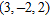 Find a direction vector for the line that contains the points and .