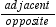 In a right triangle, the cosine ratio takes the form .