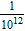 <strong>Perform the indicated operations using the laws of exponents. Express the result using positive exponents. </strong> A) B) C) D) E)
