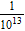 <strong>Perform the indicated operations using the laws of exponents. Express the result using positive exponents. </strong> A) B) C) D) E)
