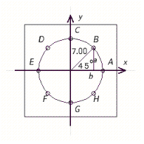 <strong>Machinists often use a coordinate system to drill holes by placing the origin at the most convenient location. A bolt circle is the circle formed by completing an arc through the centers of the bolt holes in a piece of metal. Find the coordinates of the centers of points A, D, and G for the equally spaced \frac { 1 } { 3 } -in. holes on a bolt circle of radius 7.00 in., as shown in the illustration. Round your answer to the nearest tenth. </strong> A) A = (-4.9, 0.0) D = (7.0, 4.9) G = (0.0, -7.0) B) A = (7.0, 0.0) D = (-4.9, -7.0) G = (0.0, 0.0) C) A = (7.0, 0.0) D = (-4.9, 4.9) G = (0.0, -7.0) D) A = (7.0, -7.0) D = (-4.9, 4.9) G = (0.0, 0.0)