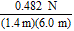 Use the rules for division of measurements to evaluate.  