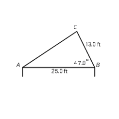 Find the length of rafter AC in the illustration. Round your answer to three significant digits.  