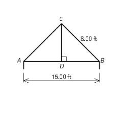 Find the angles A and ACB and the length CD in the roof in the illustration below, where AC = BC. Round lengths of sides to three significant digits and angles to the nearest tenth of a degree.