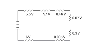 In a series circuit, the voltage of the source equals the sum of the separate voltage drops in the circuit. Find the voltage of the source in the circuit shown in the illustration.
