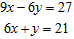 Solve the pair of linear equations by addition.