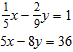 Solve the pair of linear equations by addition.