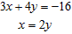 Solve, using the substitution method, and check. Enter your answer as an ordered pair in the form (x, y). Express your answer to one decimal place, if necessary.