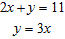 Solve, using the substitution method, and check. Enter your answer as an ordered pair in the form (x, y). Express your answer as fractions.