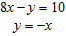 Solve, using the substitution method, and check. Enter your answer as an ordered pair in the form (x, y). Express your answer as fractions.