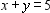 <strong>Draw the graph of the equation. </strong> A) B) C) D)