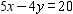 <strong>Draw the graph of the equation. </strong> A) B) C) D)