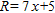 <strong>Identify the independent and dependent variables for the equation. </strong> A) the independent variable B) the dependent variable C) the independent variable D) the dependent variable