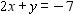 <strong>Draw the graph of the equation using the slope and y intercept. </strong> A) B) C) D)
