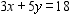 <strong>Draw the graph of the equation using the slope and y intercept. </strong> A) B) C) D)