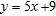 <strong>Find the equation of the line with the given slope and y intercept. </strong> A) B) C) D) E)