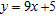 <strong>Find the equation of the line with the given slope and y intercept. </strong> A) B) C) D) E)