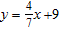 <strong>Find the equation of the line with the given slope and y intercept. </strong> A) B) C) D) E)