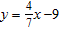 <strong>Find the equation of the line with the given slope and y intercept. </strong> A) B) C) D) E)