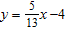 <strong>Find the equation of the line with the given slope and y intercept. </strong> A) B) C) D) E)