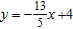 <strong>Find the equation of the line with the given slope and y intercept. </strong> A) B) C) D) E)