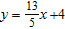 <strong>Find the equation of the line with the given slope and y intercept. </strong> A) B) C) D) E)