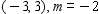 <strong>Draw the graph of the line through the given point with the given slope. </strong> A) B) C) D)