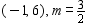 <strong>Draw the graph of the line through the given point with the given slope. </strong> A) B) C) D)