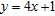 <strong>Find the equation of the line through the given point with the given slope. </strong> A) B) C) D) E)